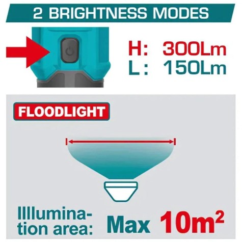 Linterna Lampara De Mano 4V 3.5W Lumens 300