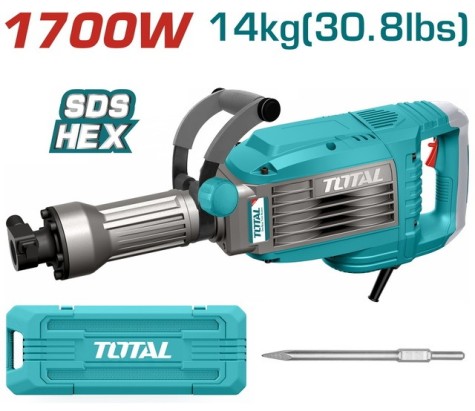 Th217068
