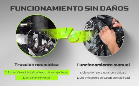 Extractor de Picos Inyectores Neumático 24 Piezas Diesel